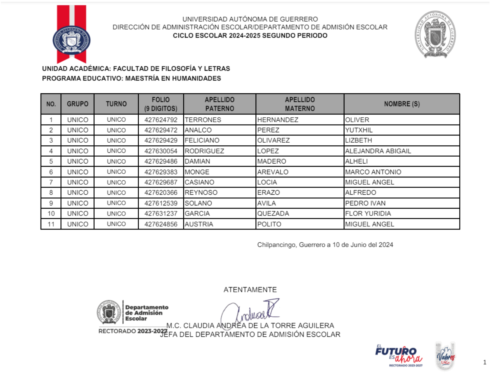 ACEPTADOS2024