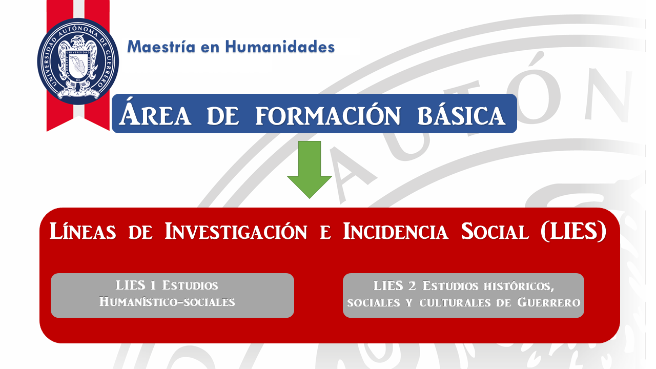 areasweb